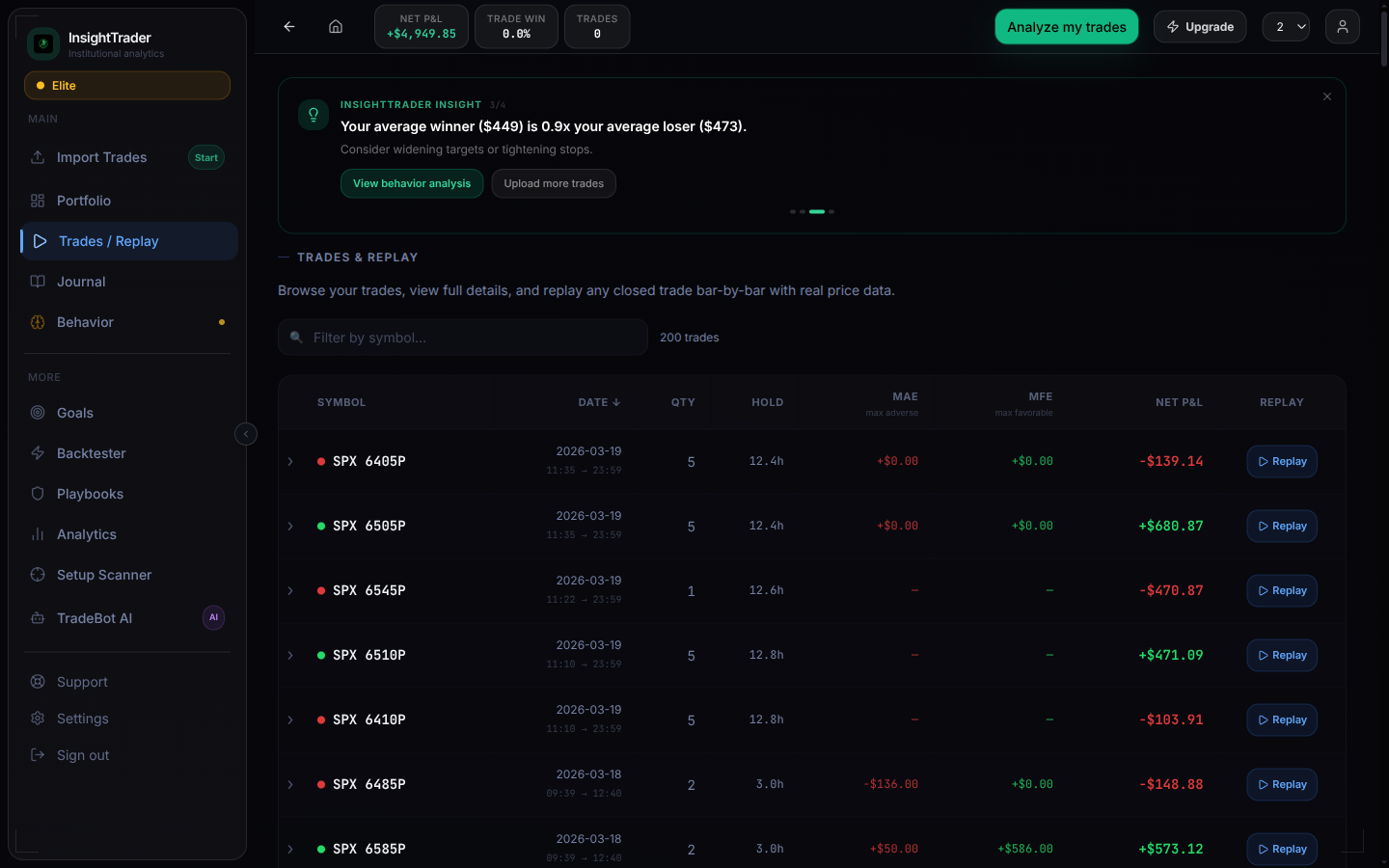 InsightTrader Trade Replay