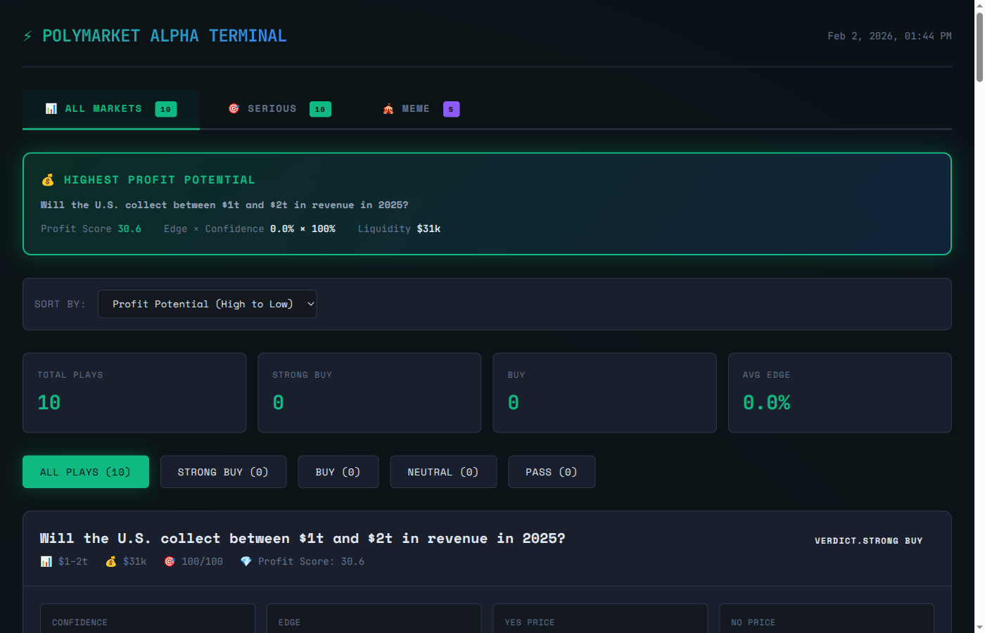 PolyBot Dashboard Overview