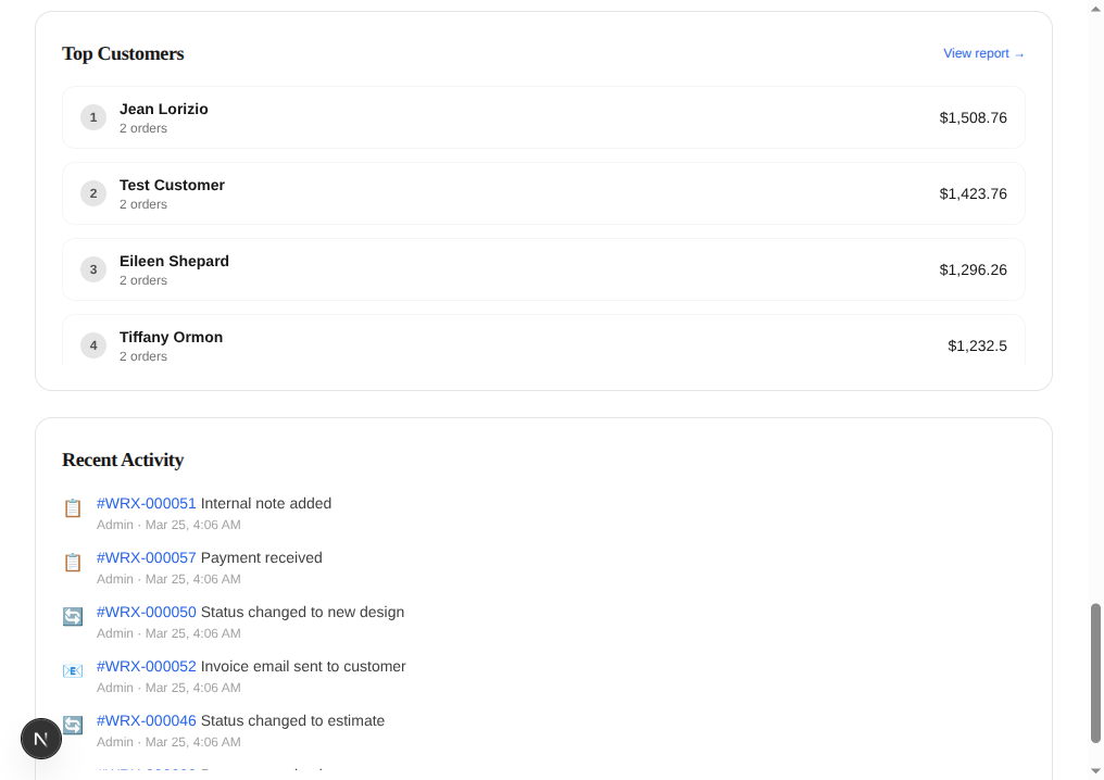 West Roxbury Framing Customer Activity