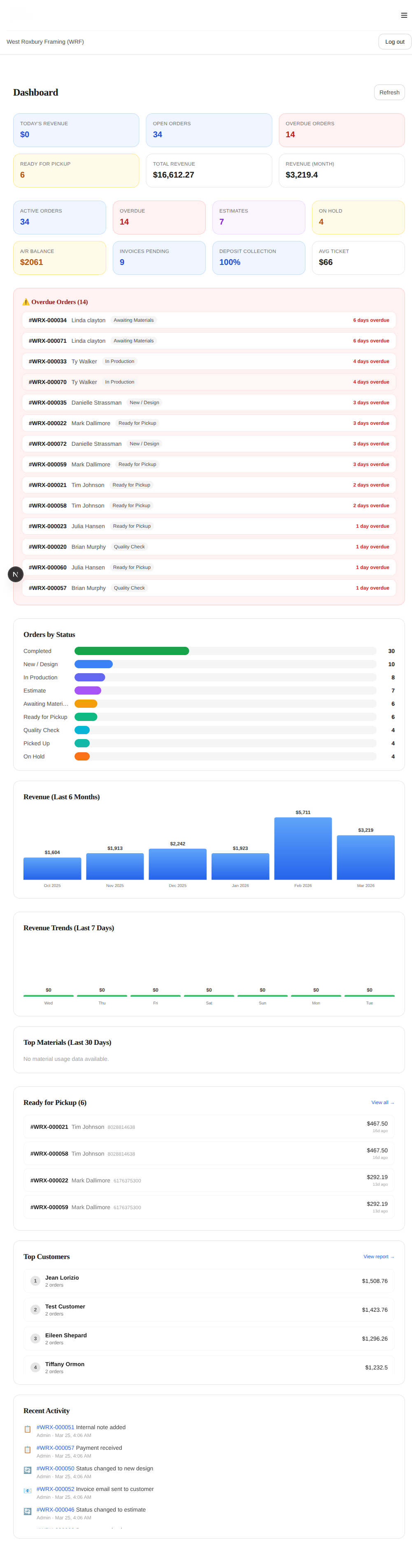 West Roxbury Framing Dashboard