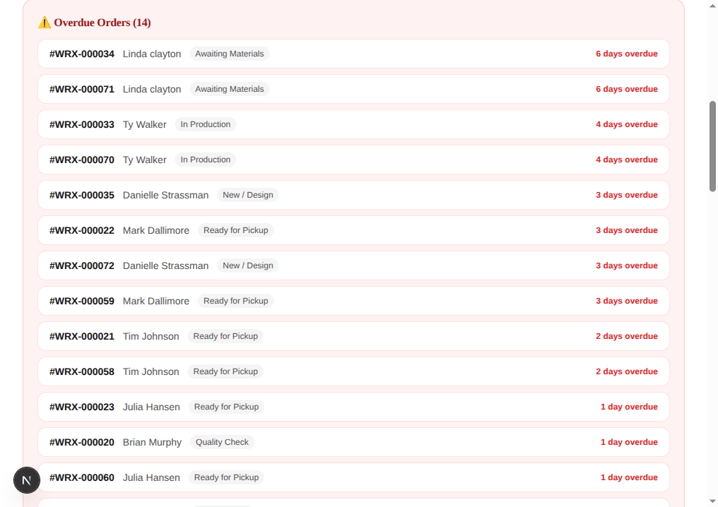 West Roxbury Framing Overdue Orders